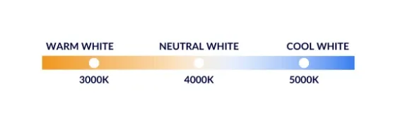 meru led flood light 2.webp